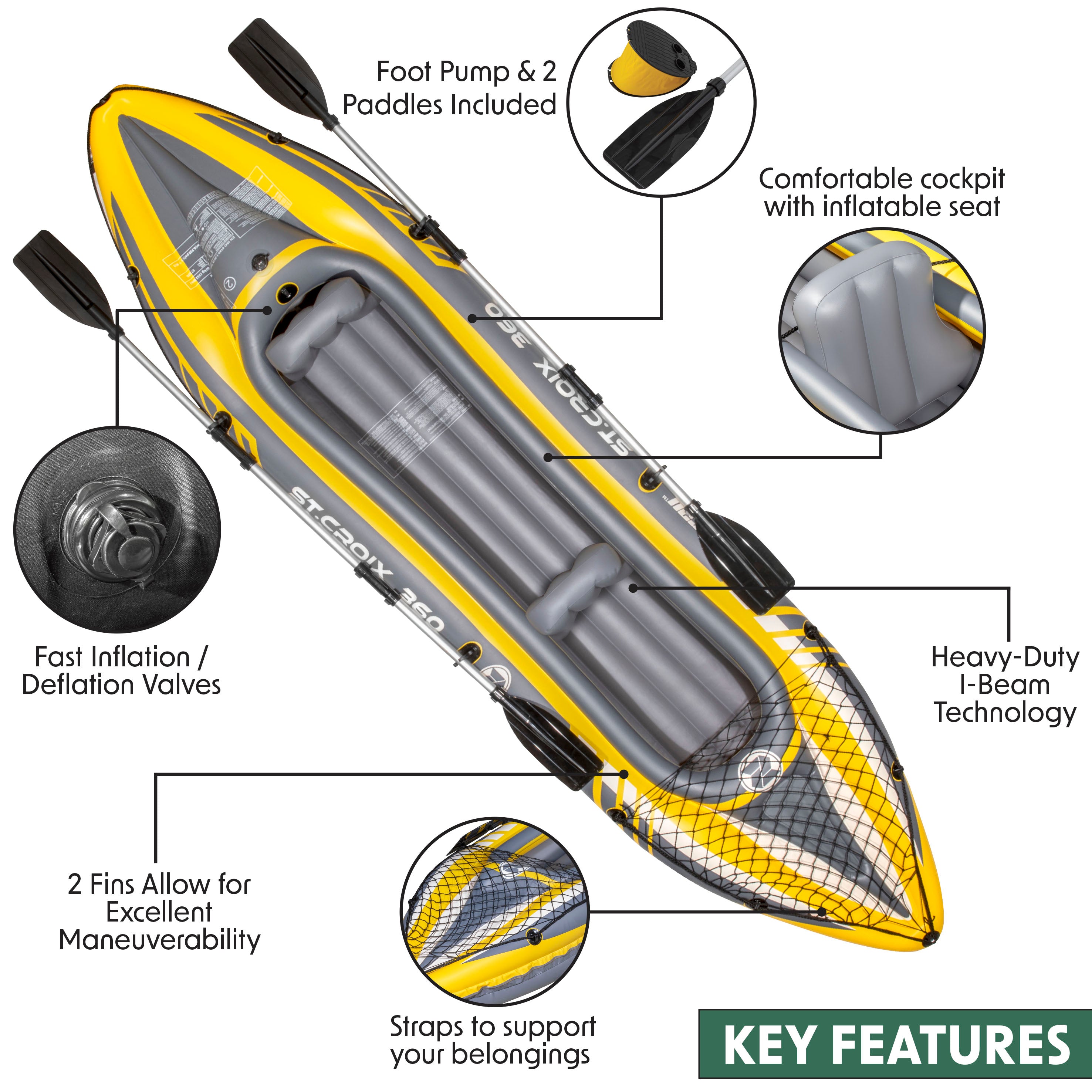 Inflatable Two Person Kayak/Canoe Set, Blue/Yellow/White, Pump, Carry Bag, 2 x Aluminium Paddles, DL155