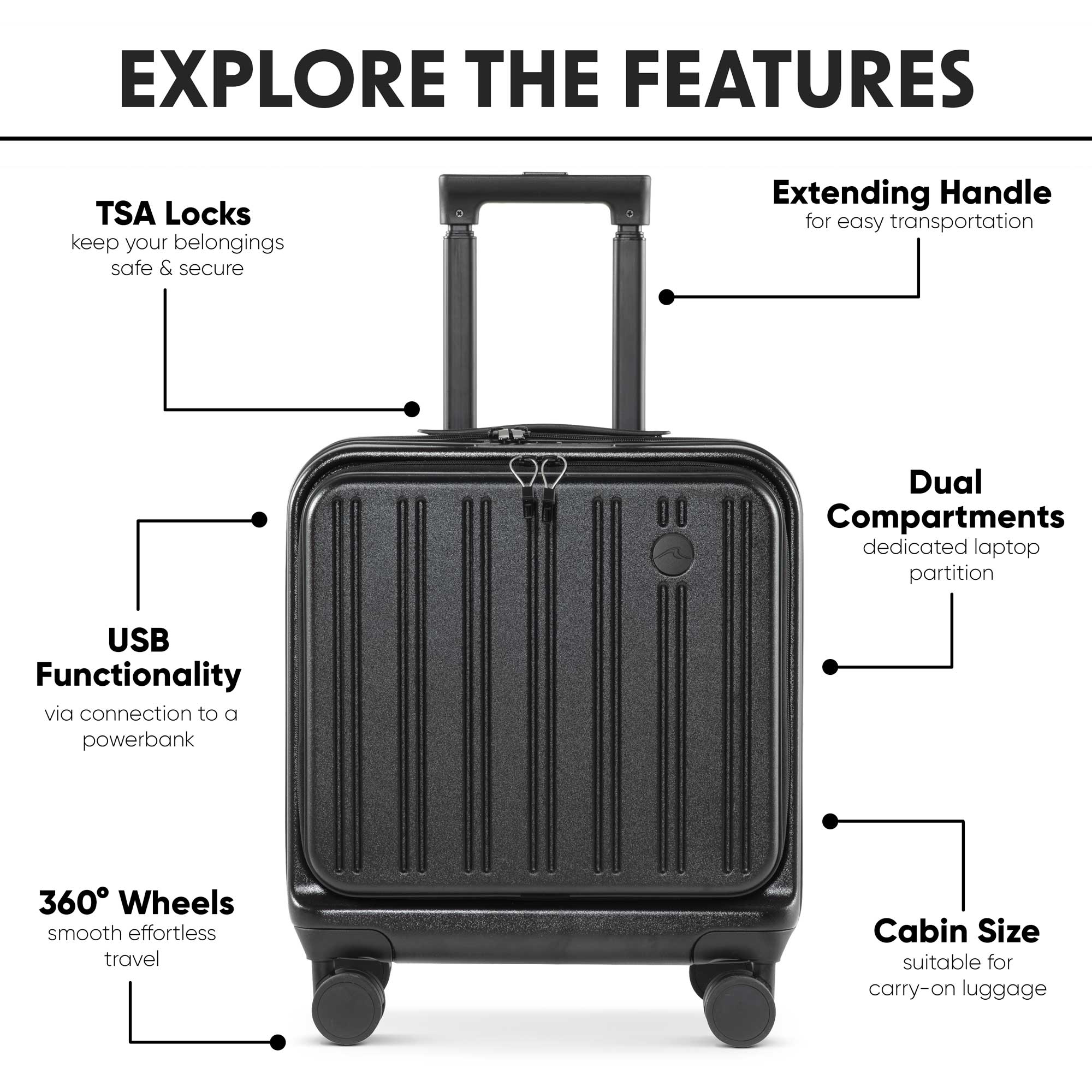 Cabin Size Luggage with Laptop Compartments & Dual TSA Lock 18"